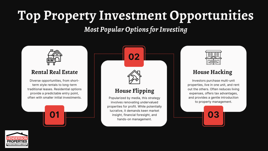 real estate investment opportunities