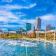 charlotte investment properties