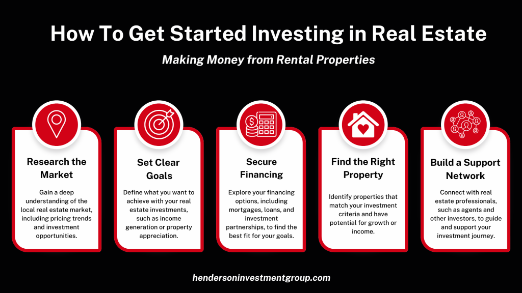 investing in real estate tips