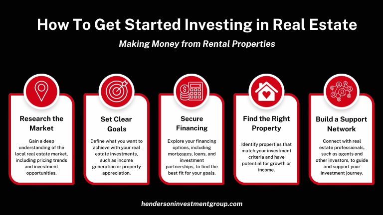 Core, Core Plus, Value-Add, or Opportunistic? | Henderson Investment Group