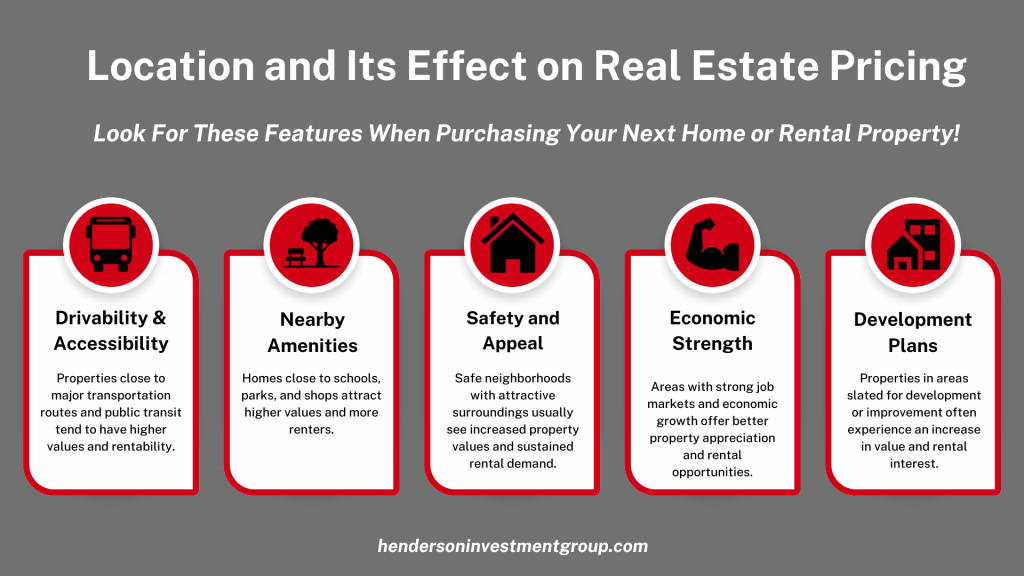 How Location Affects Property Value and Rentals